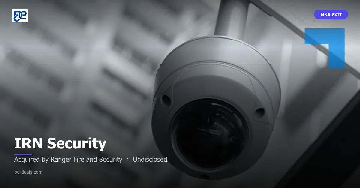 IRN Security