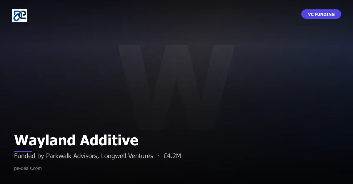 Wayland Additive