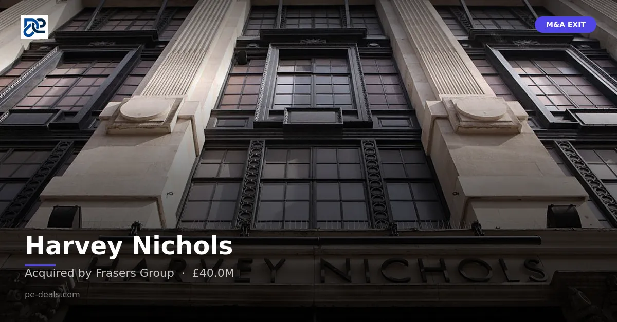 Harvey Nichols