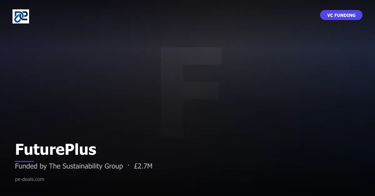 FuturePlus