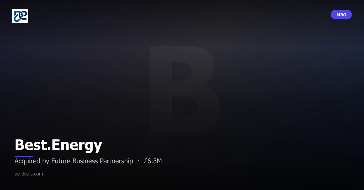 Best.Energy