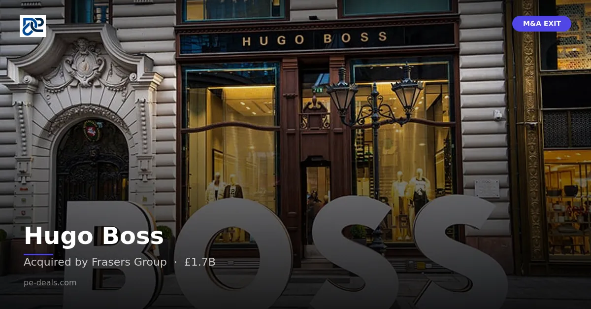 Hugo Boss