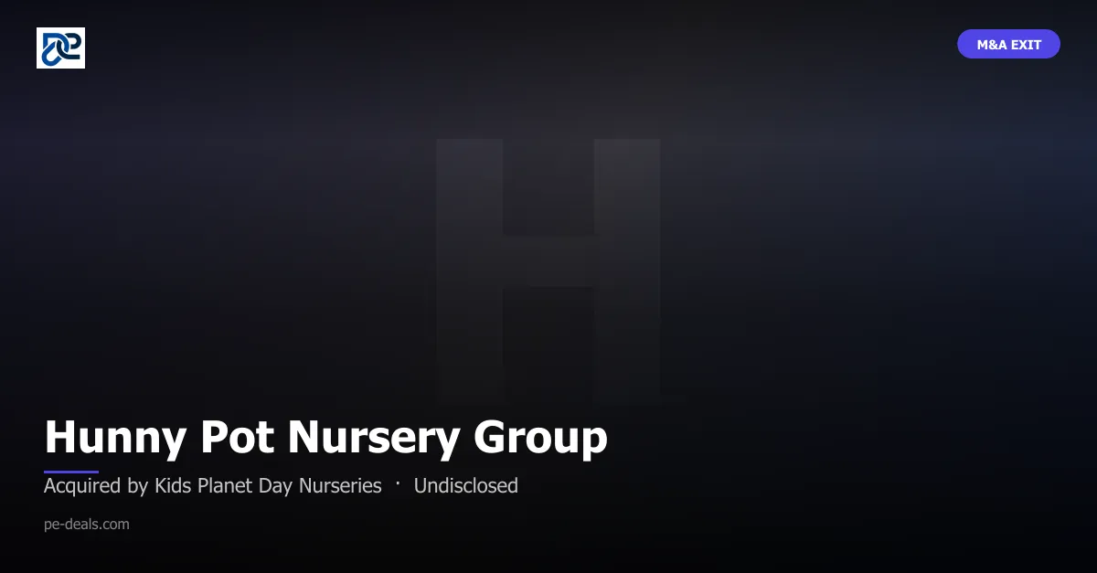 Hunny Pot Nursery Group