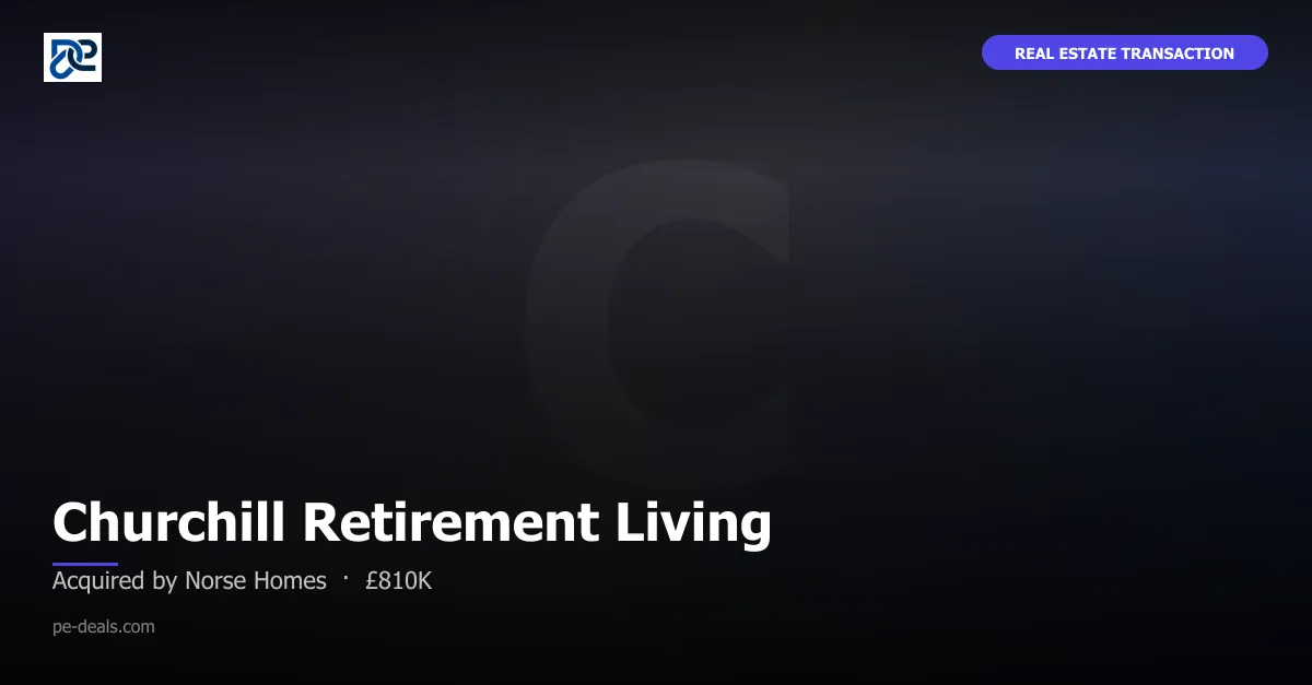 Churchill Retirement Living