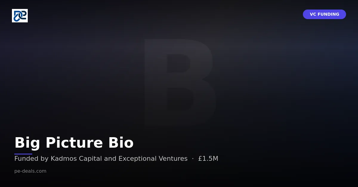 Big Picture Bio