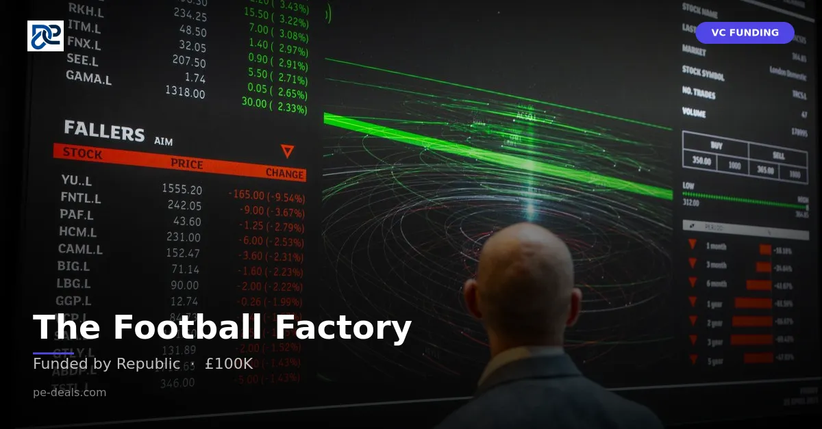 The Football Factory