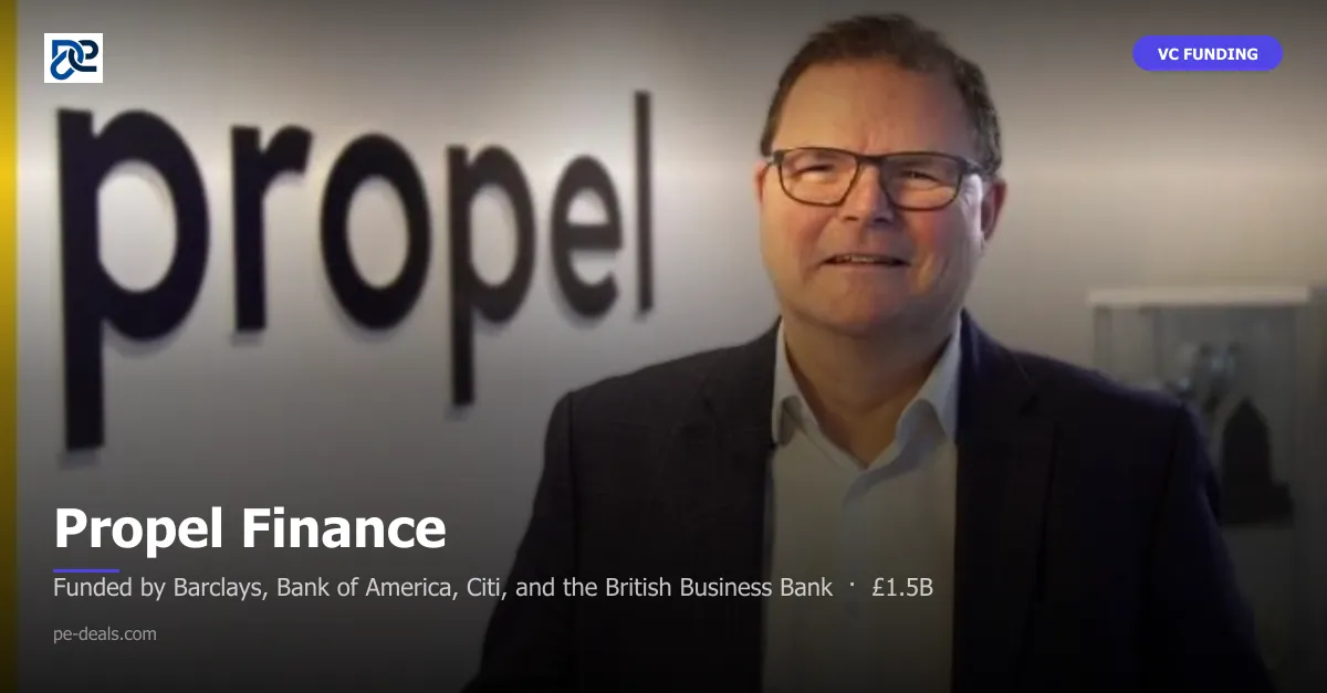 Propel Finance