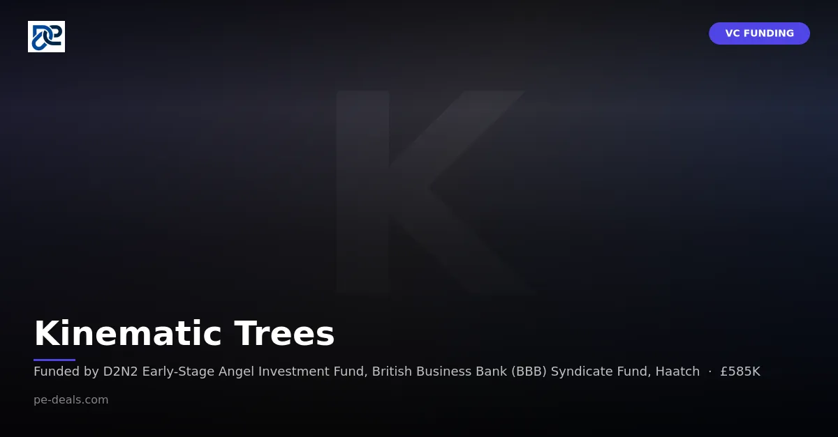 Kinematic Trees