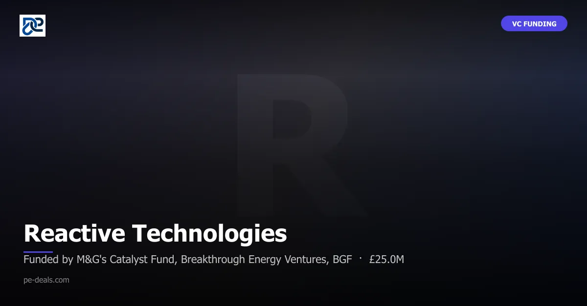 Reactive Technologies