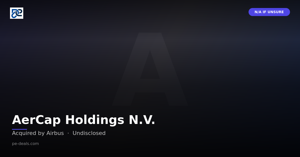 AerCap Holdings N.V.