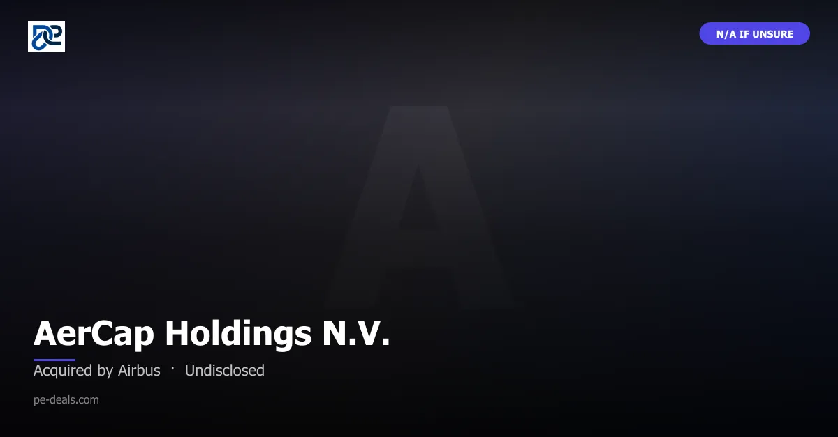AerCap Holdings N.V.