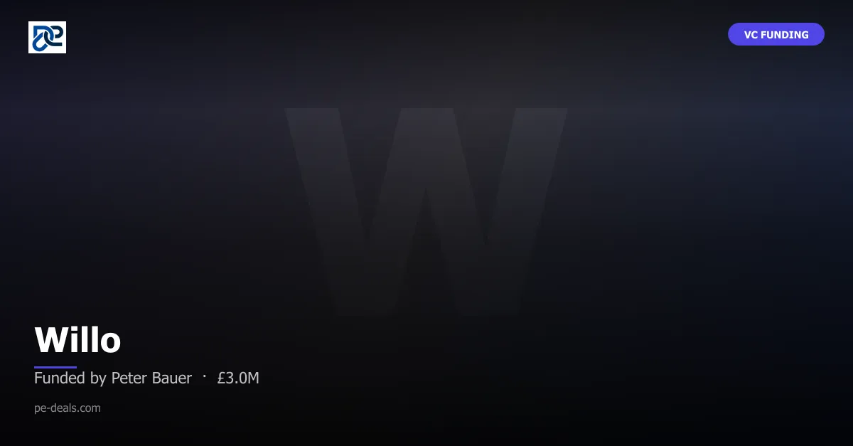Willo