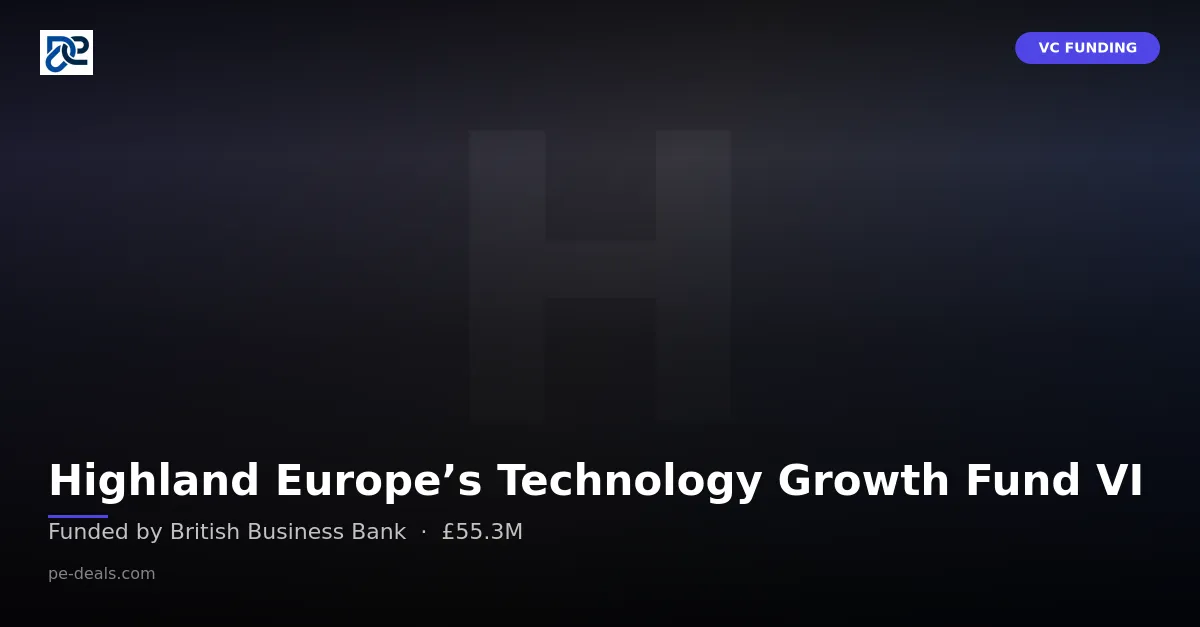 Highland Europe’s Technology Growth Fund VI