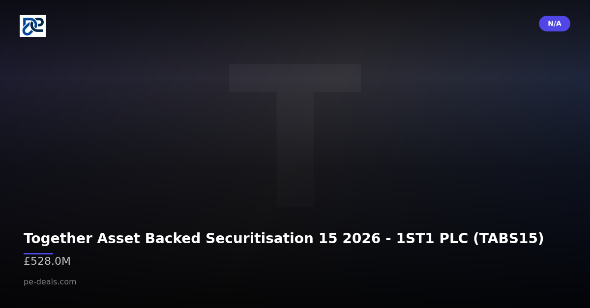 Together Asset Backed Securitisation 15 2026 - 1ST1 PLC (TABS15)