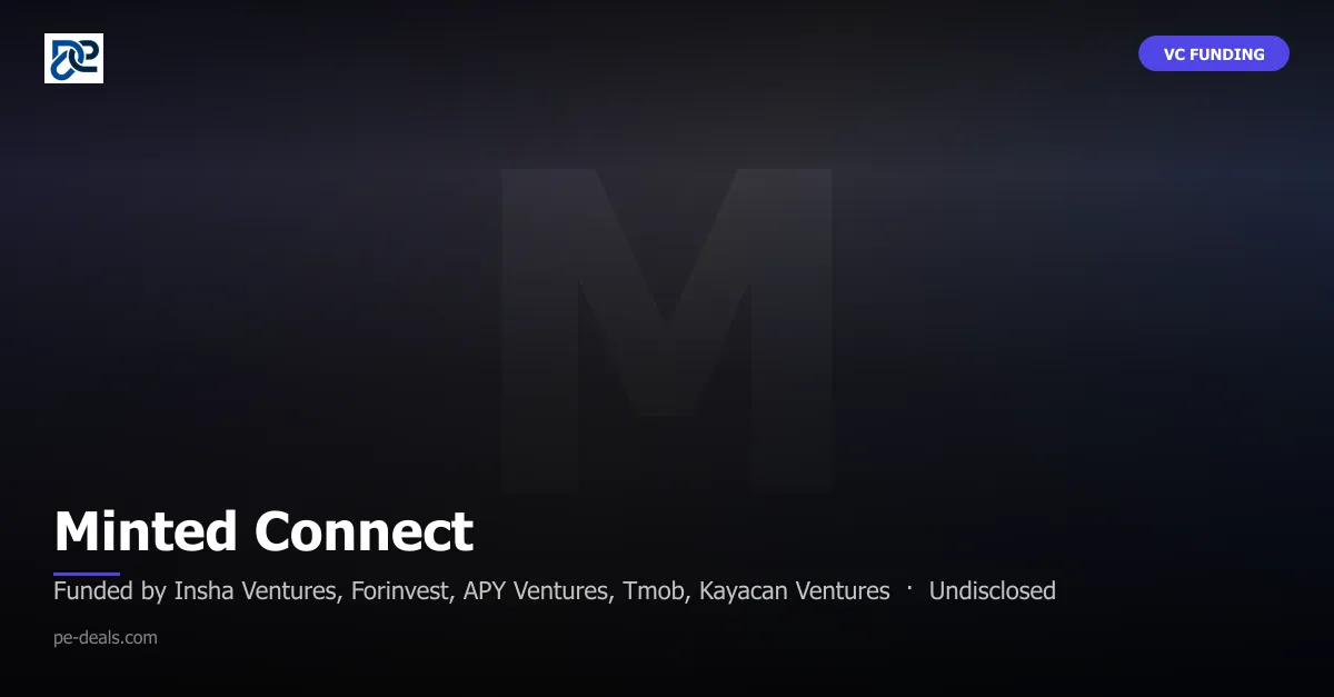 Minted Connect