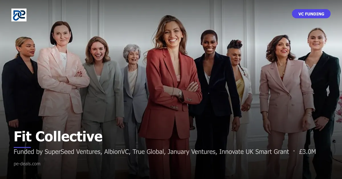 Fit Collective