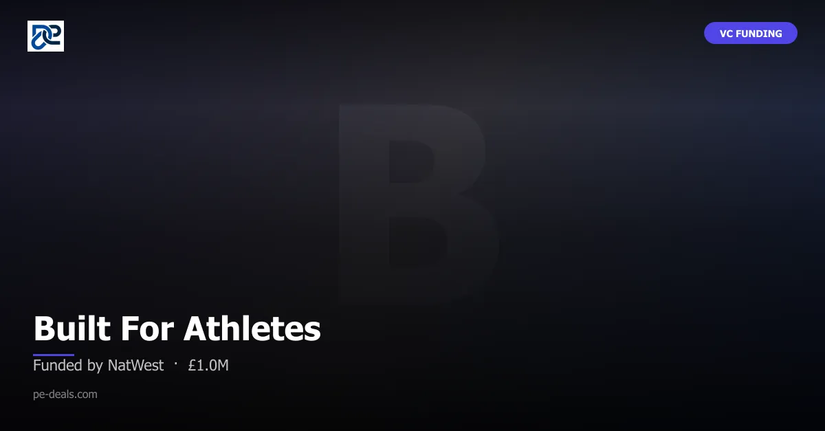 Built For Athletes