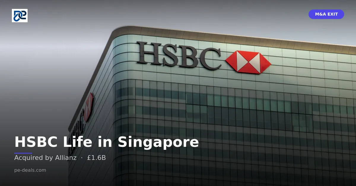 HSBC Life in Singapore