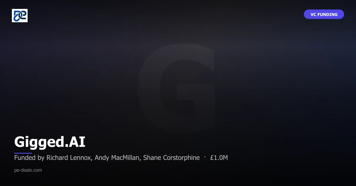 Gigged.AI