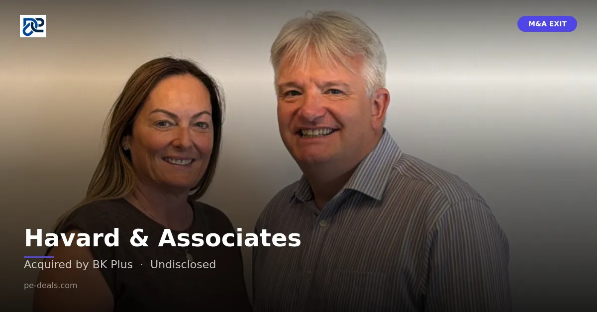 Havard & Associates
