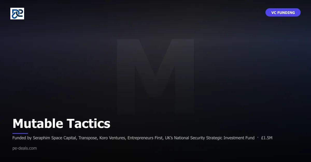 Mutable Tactics