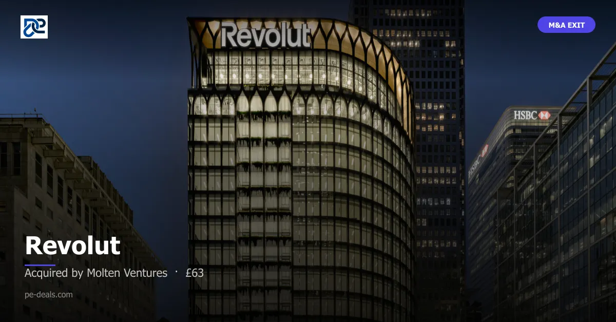 Revolut