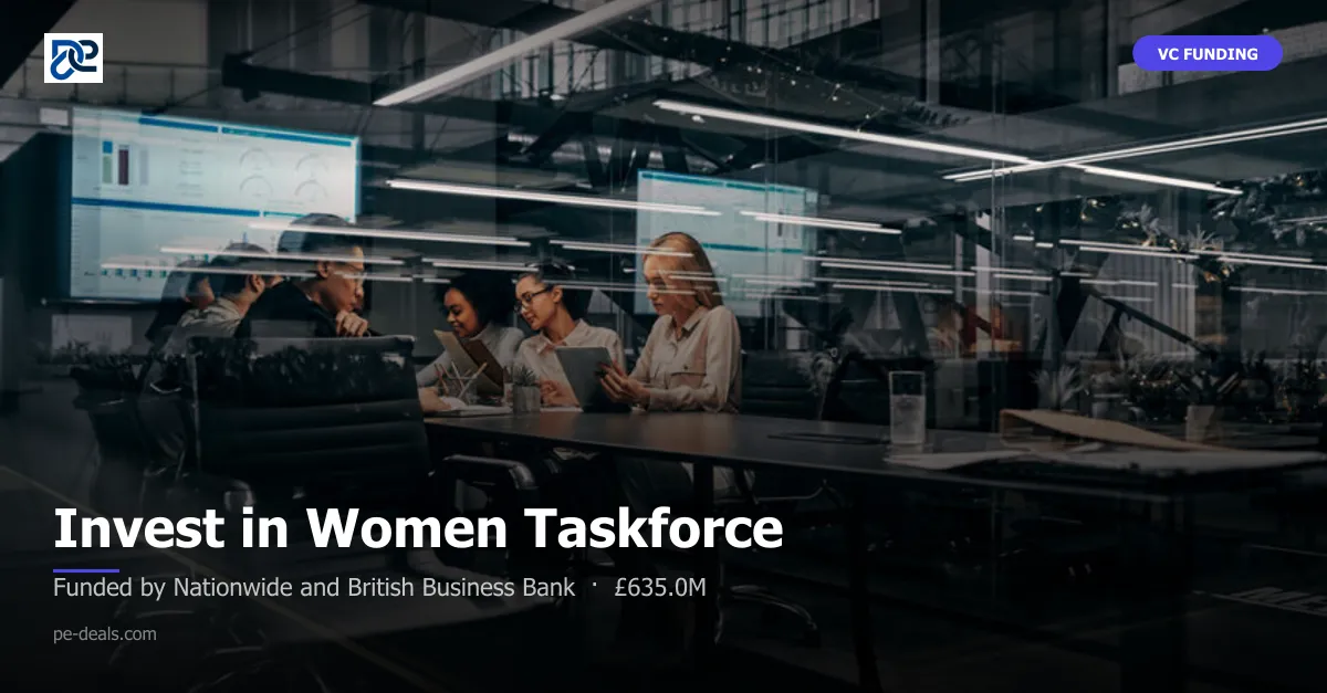 Invest in Women Taskforce