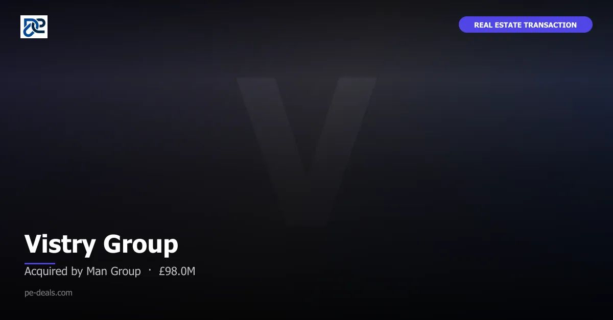 Vistry Group