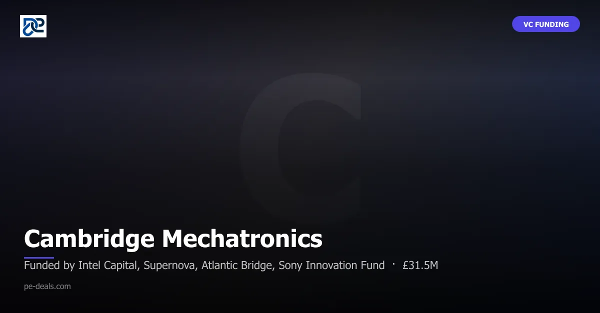 Cambridge Mechatronics