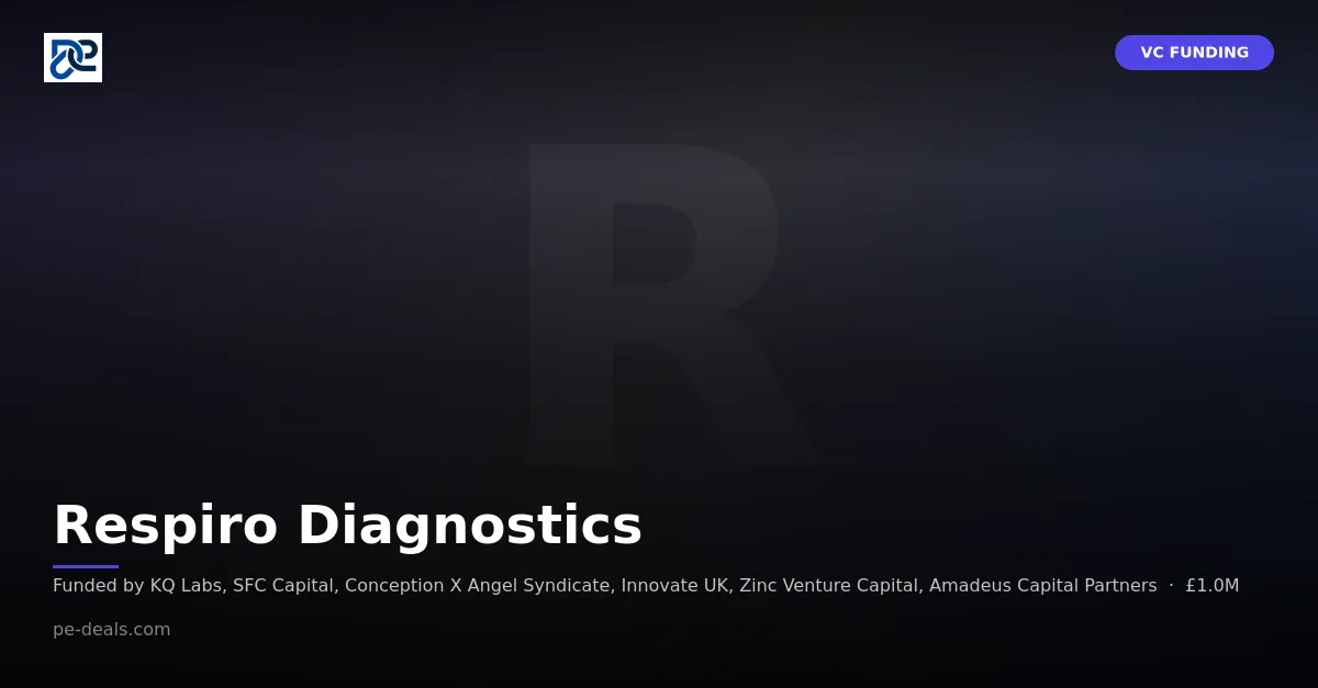 Respiro Diagnostics