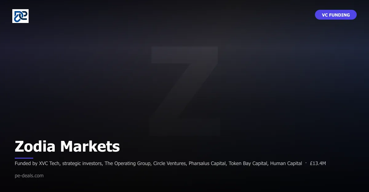Zodia Markets