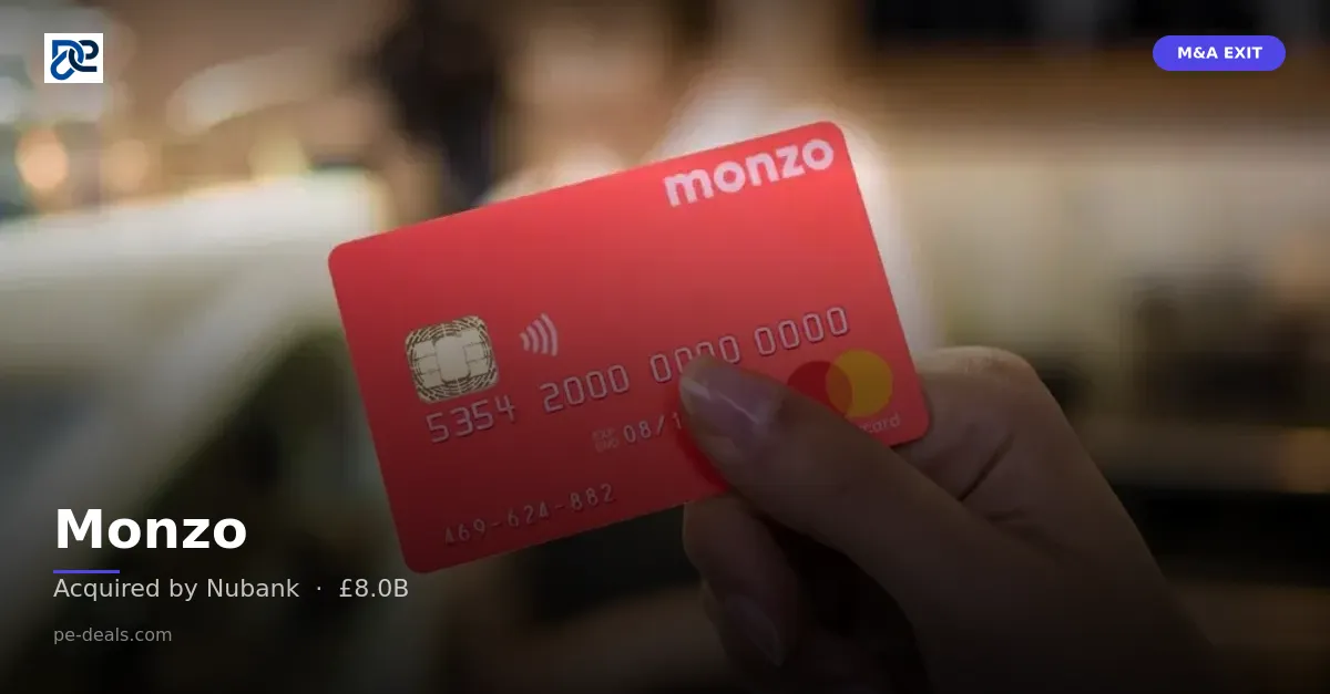 Monzo