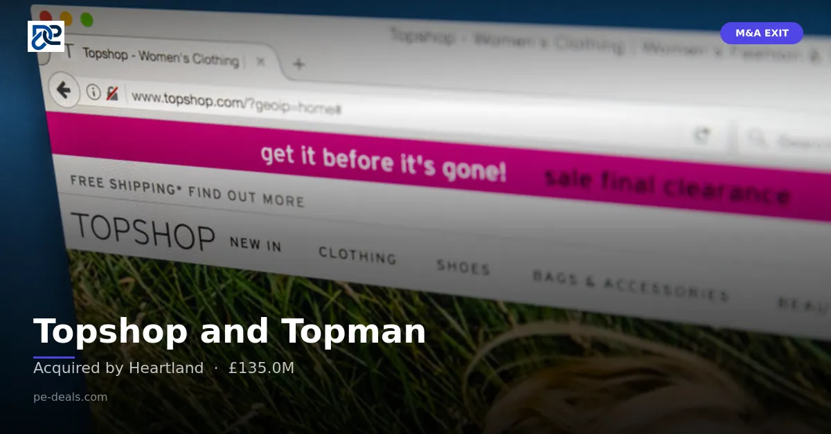 Topshop and Topman