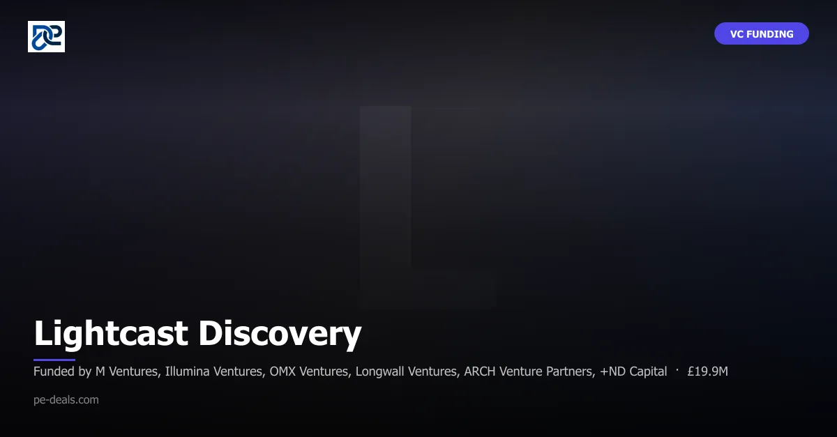 Lightcast Discovery