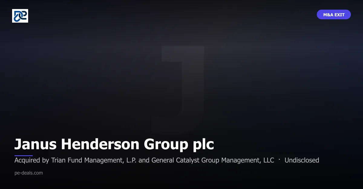 Janus Henderson Group plc