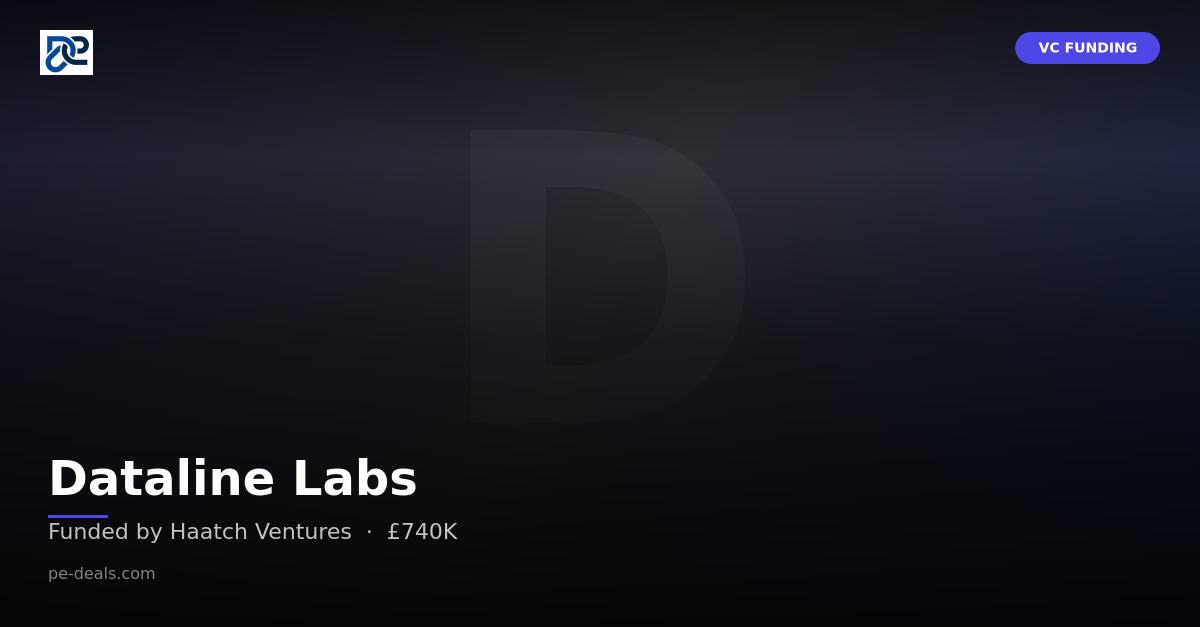 Dataline Labs