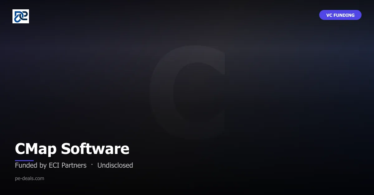 CMap Software