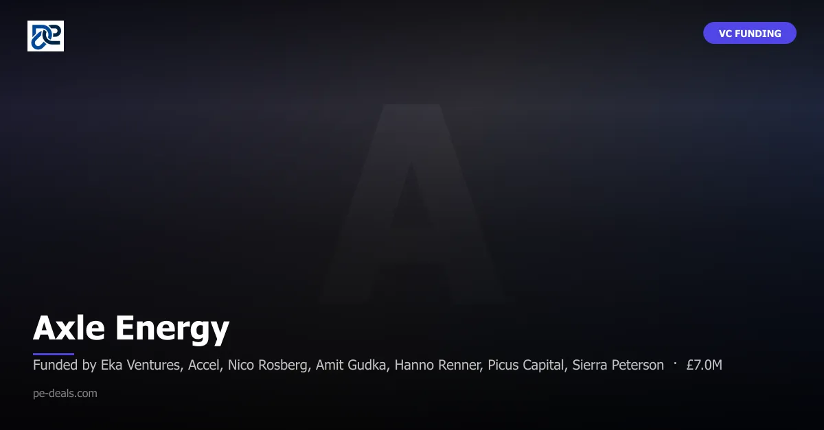 Axle Energy