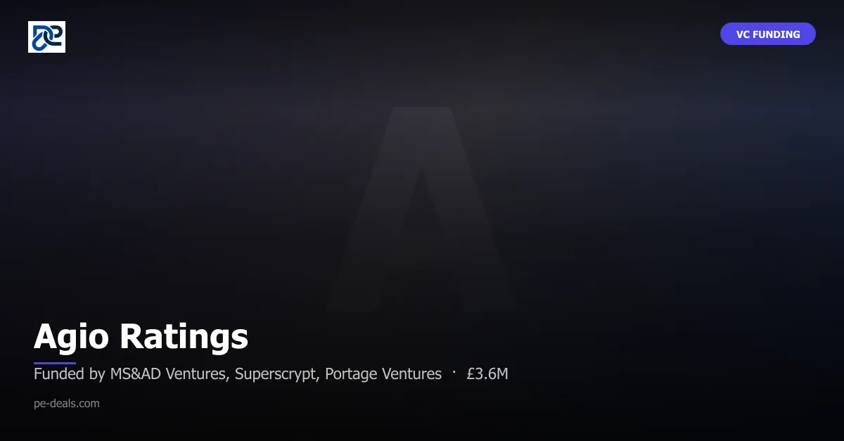 Agio Ratings