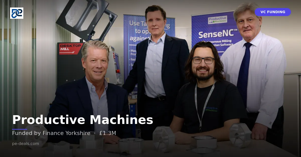 Productive Machines