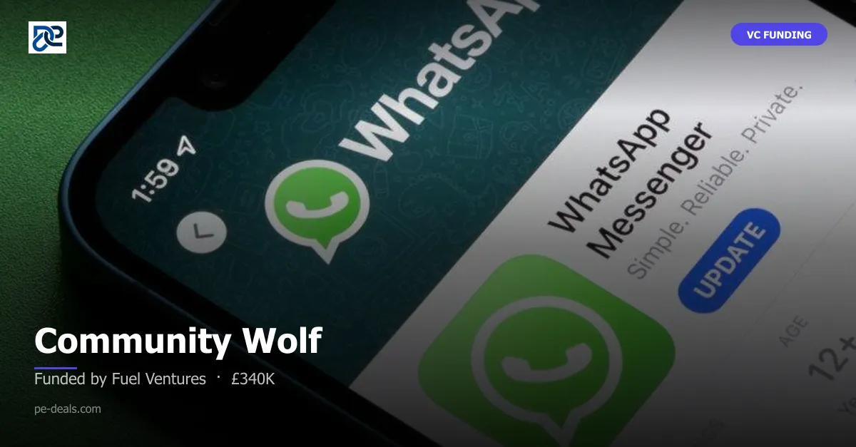 Community Wolf