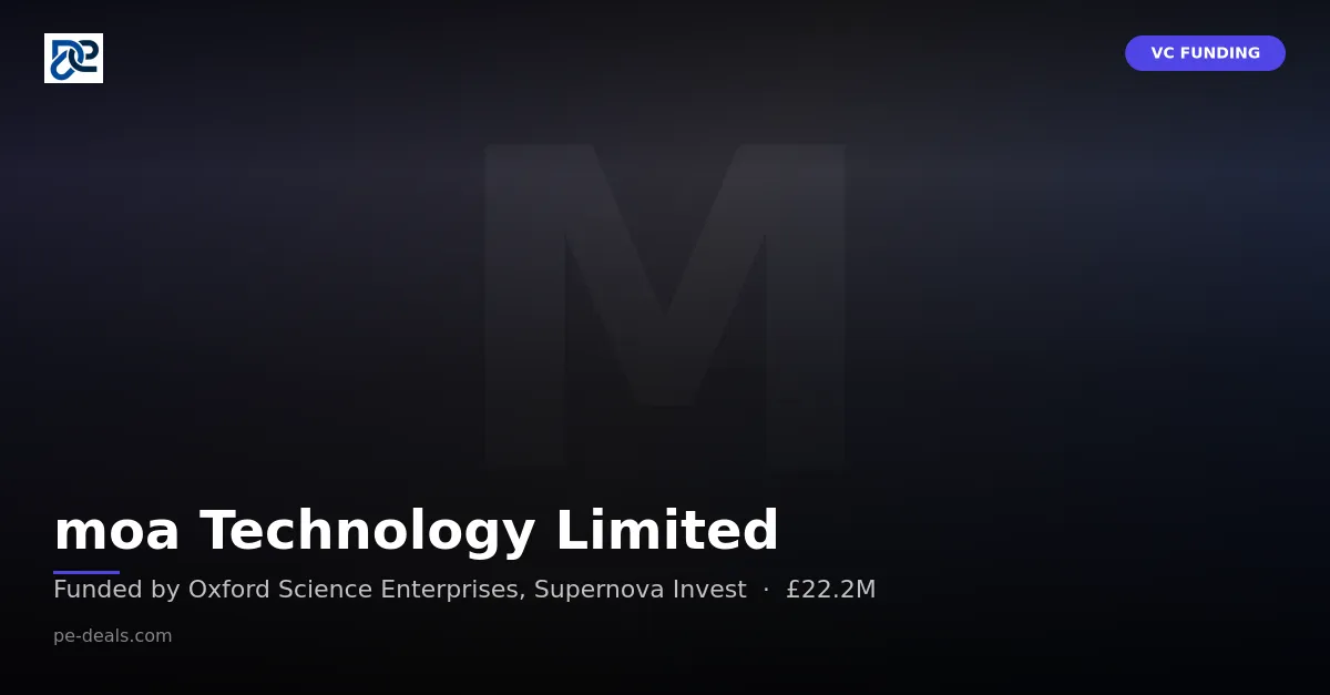 moa Technology Limited