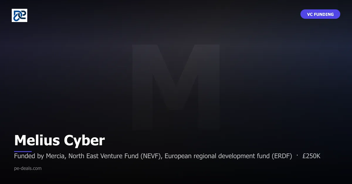 Melius Cyber