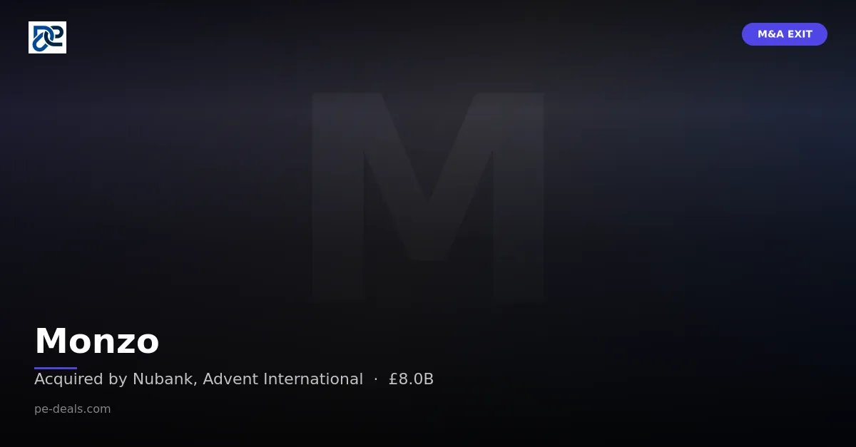Monzo