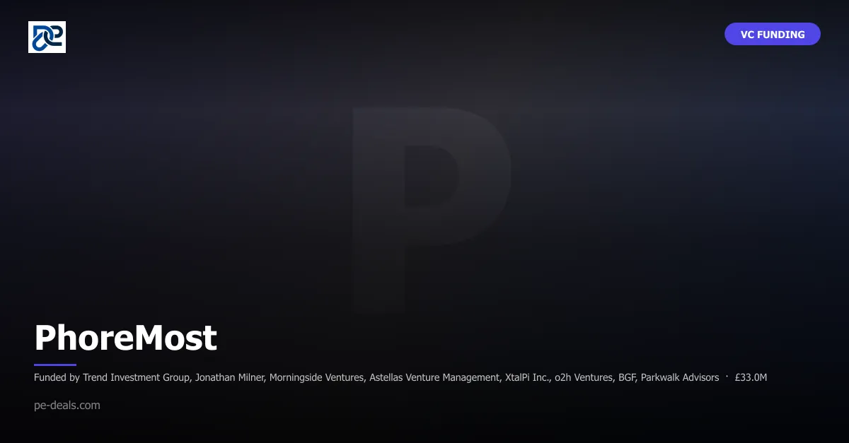 PhoreMost