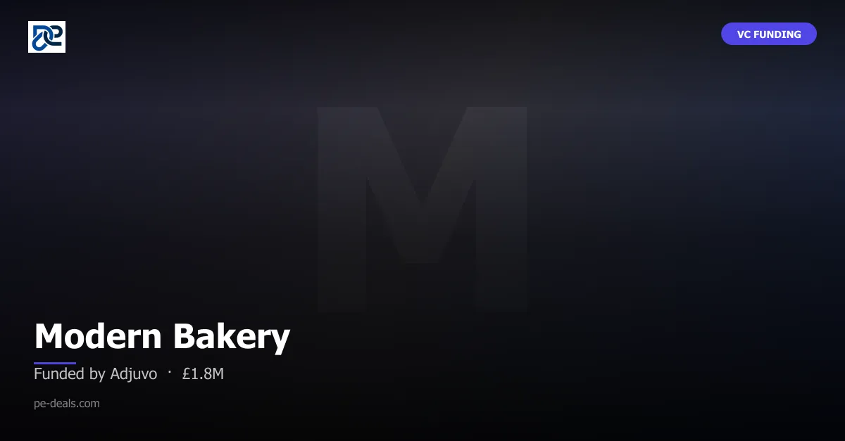 Modern Bakery