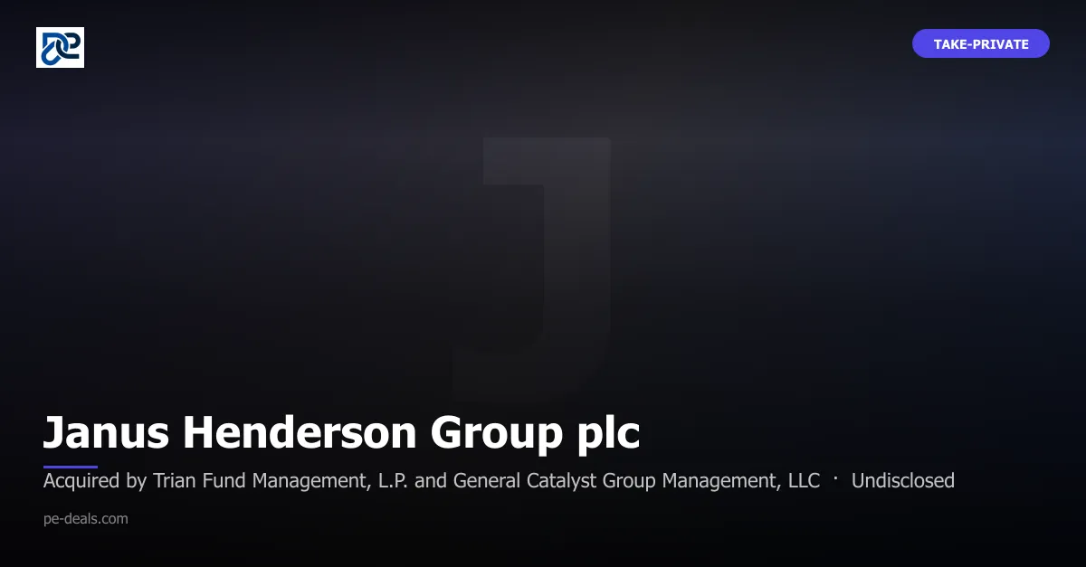 Janus Henderson Group plc