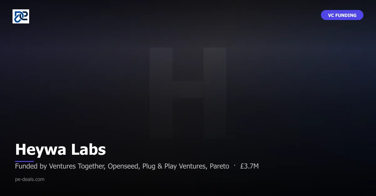 Heywa Labs