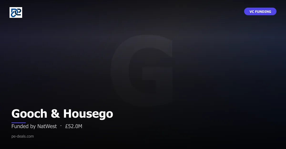 Gooch & Housego