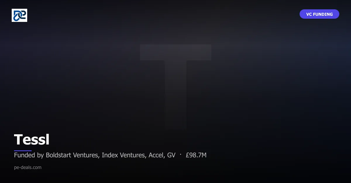 Tessl